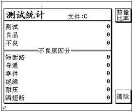線材測試儀如何查看統(tǒng)計資料