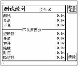 線材測試儀如何查看統(tǒng)計資料