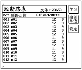 線材測(cè)試儀如何進(jìn)行單邊線材測(cè)試