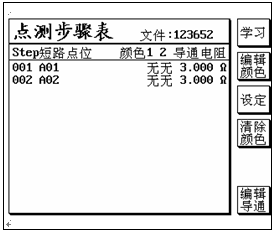 線材測試儀點(diǎn)測線材正規(guī)操作方法